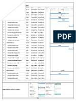 Timeline for Renovation Project of E7 Chamber A Floor