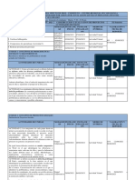 CALENDARIO NRC 8498 CONSTRUCCION Y EVALUACION DE PROYECTOS