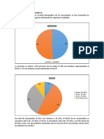 Encuesta 1-5