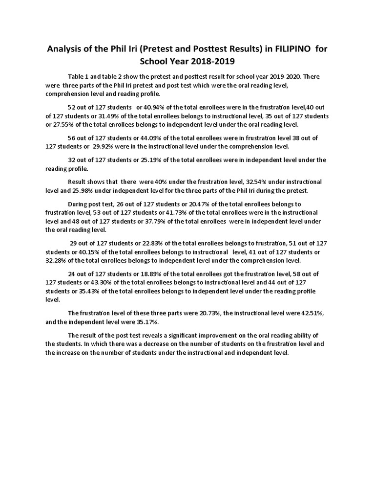 Phil Iri Results Analysis 2018-2019 | PDF | Learning | Cognition