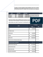 INVESTASI PT POMALA DI PT SAUMLAKI