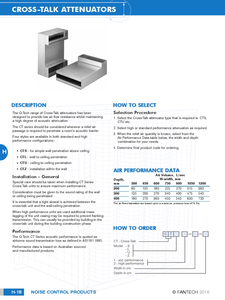 CrossTalk Attenuators D Deessc CR Riippttiio ON N H HO OW W Tto O