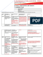 Unit Learning Plan Sample