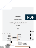 Diagrama de Bloque