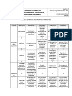 Rubrica de Sustencion