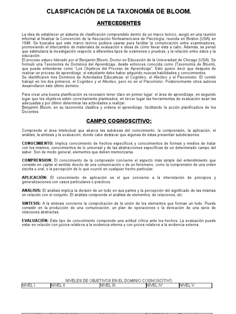 Clasificación de La Taxonomía de Bloom | PDF | Aprendizaje | Conocimiento