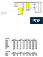 Block wise planing 2019 09.08.2019