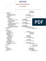 Standard Balance Sheet