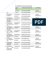 Jadwal Pembekalan Exit-Exam Agustus 2021