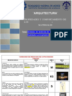 Unid de Medm, Propiedades Fisicas y Perseptuales