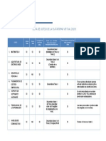 Lista de Cotejo