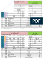 3rd Year TIME TABLE 2021