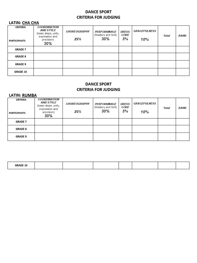 Dance Sport Criteria For Judging PDF
