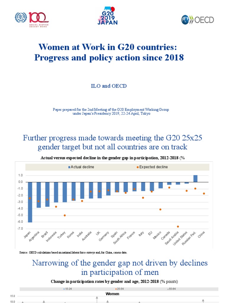 g20 WomenWork Ilo Oecd PDF Gender Pay Gap Parental Leave