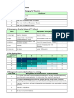 5.1 - Hazop Risk Ranking Table - SK Energy