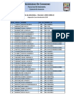 Listado Admitidos Ingeniería Carabobo 2021