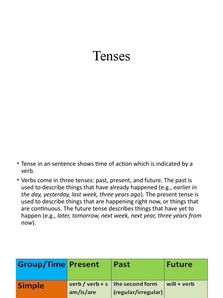 Tenses | PDF | Language Arts & Discipline