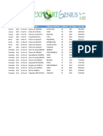 India Import: Month Year Date Indian Port Foreign Country Chapter Hs 4 Digit Hs Code