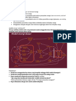 Lecture Pemodelan Energi Dan Analisis Kebijakan