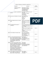 Іnfect dis test eng 5 course