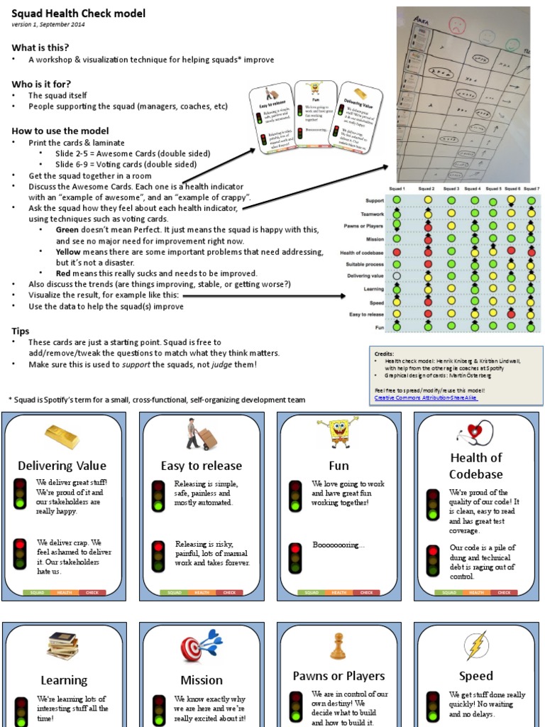 Health Check Model – 7 steps to maximize the value of your Squad Health ...