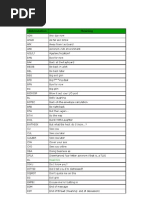Fubar Smiley Code List