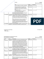 Quality Management System Audit