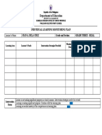 Editable Template Individual Learning Monitoring Plan