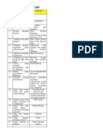 Ulangkaji Contoh Soalan SBP