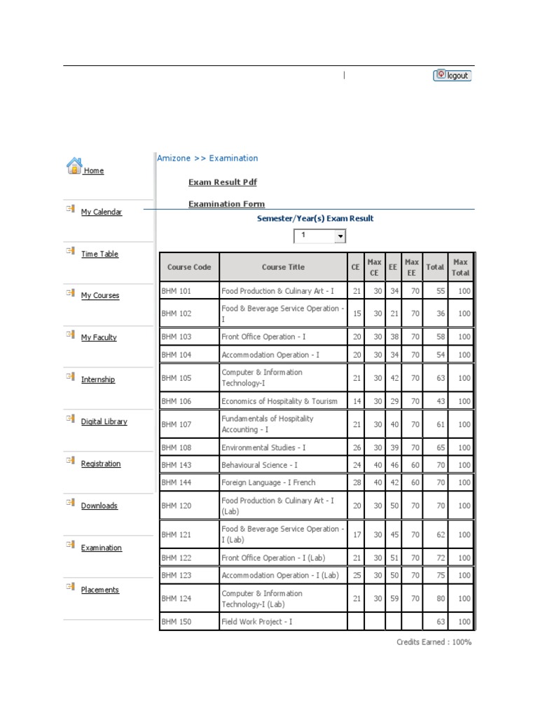 RSLT | PDF | Learning | Business