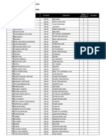 Pengajuan Seragam Back Office Pt. Gajah Unggul Internasional