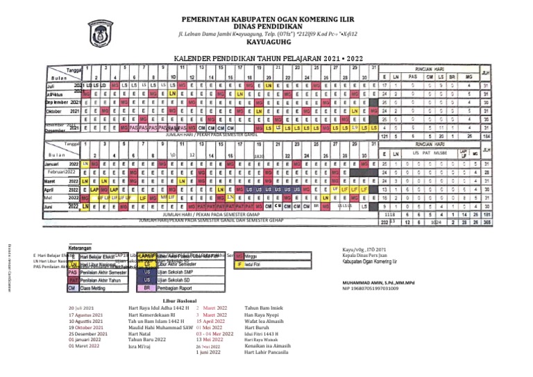 Kalender Pendidikan 2021-2022 | PDF
