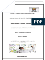 Evidencia de Aprendizaje 1 Tabla Comparativa de Las MiPyMes