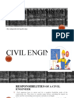 Job Analysis Of: Civil Engineer Hotel Manager