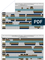 PQC DLC: (KM 184+912 To KM 230+060) Strip Chart Progress For Hassan To Maranahally