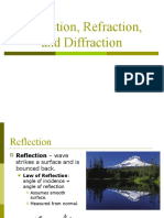 Reflection, Refraction, and Diffraction