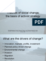Theories of Social Change: The Basis of Activist Strategy