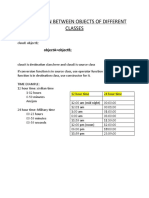 Conversion Between Objects of Different Classes