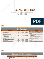 Key Initiatives Q1 Status V 052021 MANCOM