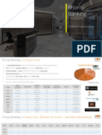 Priority Banking - BOP Board