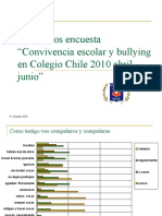 Presentación Bullying colegio Chile 2010