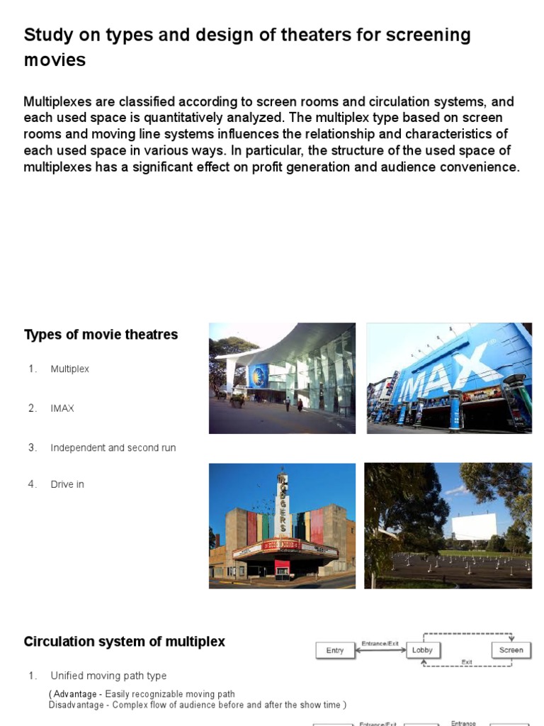 Types and Design of Movie Theaters | PDF | Movie Theater