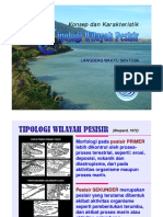 030 Tipologi Pesisir