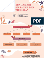 HUBUNGAN AIR DENGAN TANAH