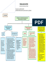 OPTIMALKAN PENDEKATAN