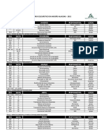 Calendário e Datas Internas Misal 2021