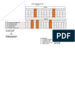 Jadwal Jaga Konsulen Saraf Juli 2021