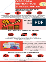 Resumen Finanzas