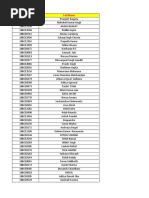 Microsoft Shortlisted Student List