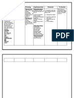 Assessment Diagnosis Planning Implementation Rationale Evaluation